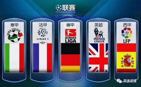 遍布各个国