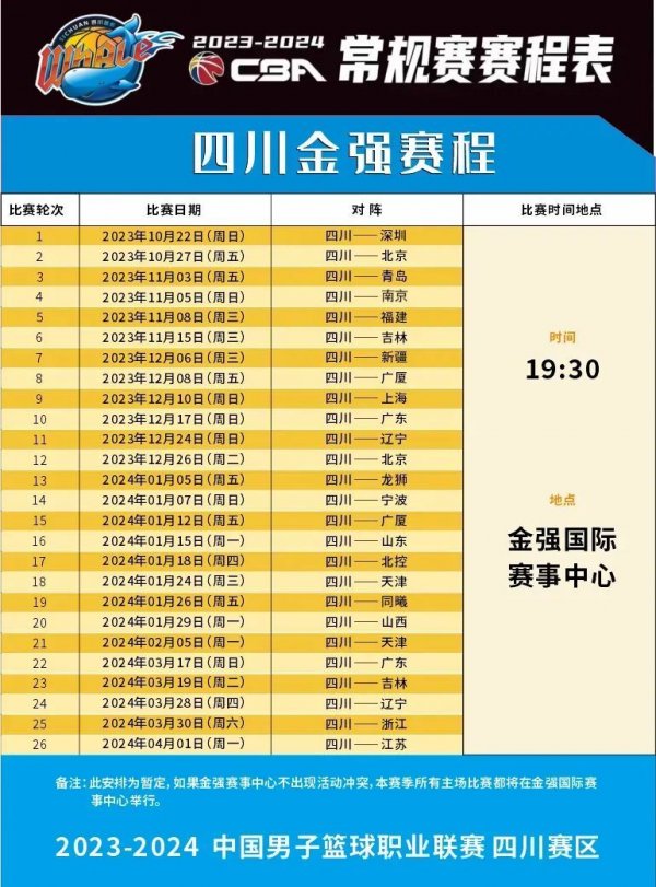 关注的焦点