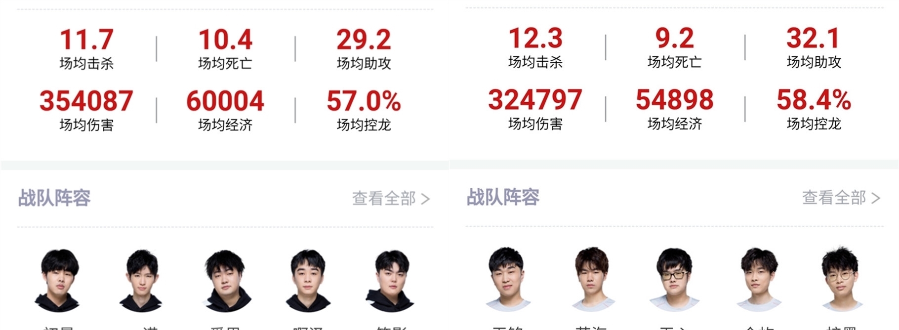 的本质