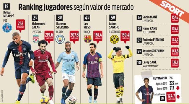 挑战自我的 挑战自我的