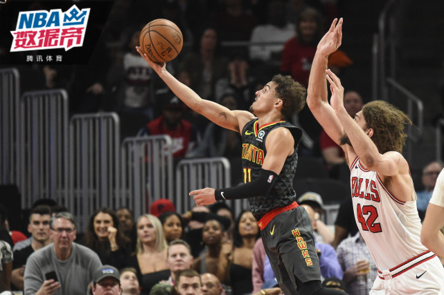 备进行训练 备进行训练