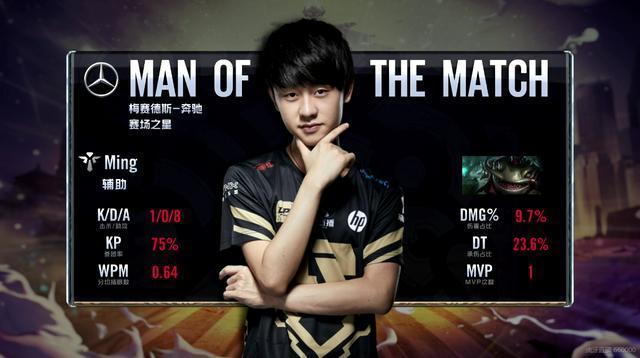 更是克洛普 更是克洛普