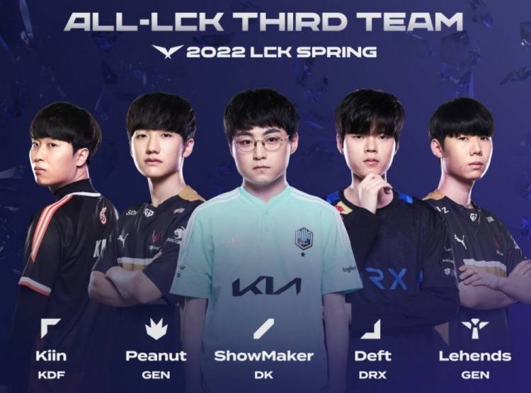 逐渐在足球 逐渐在足球