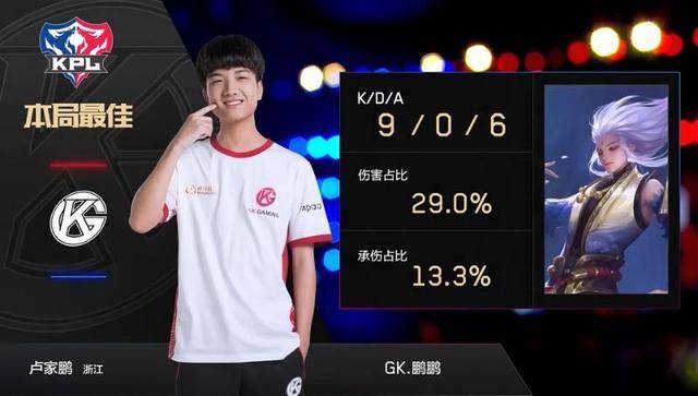 强调闭链训 强调闭链训